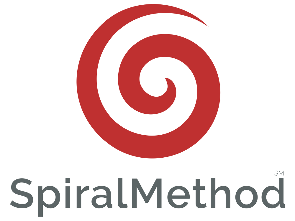 Simple Group Facilitation Method for Growing Community | SpiralMethod